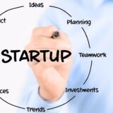 What Does a Business Setup Consultant Do?
